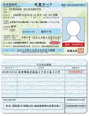 申請 許可 期間 在留 書 更新